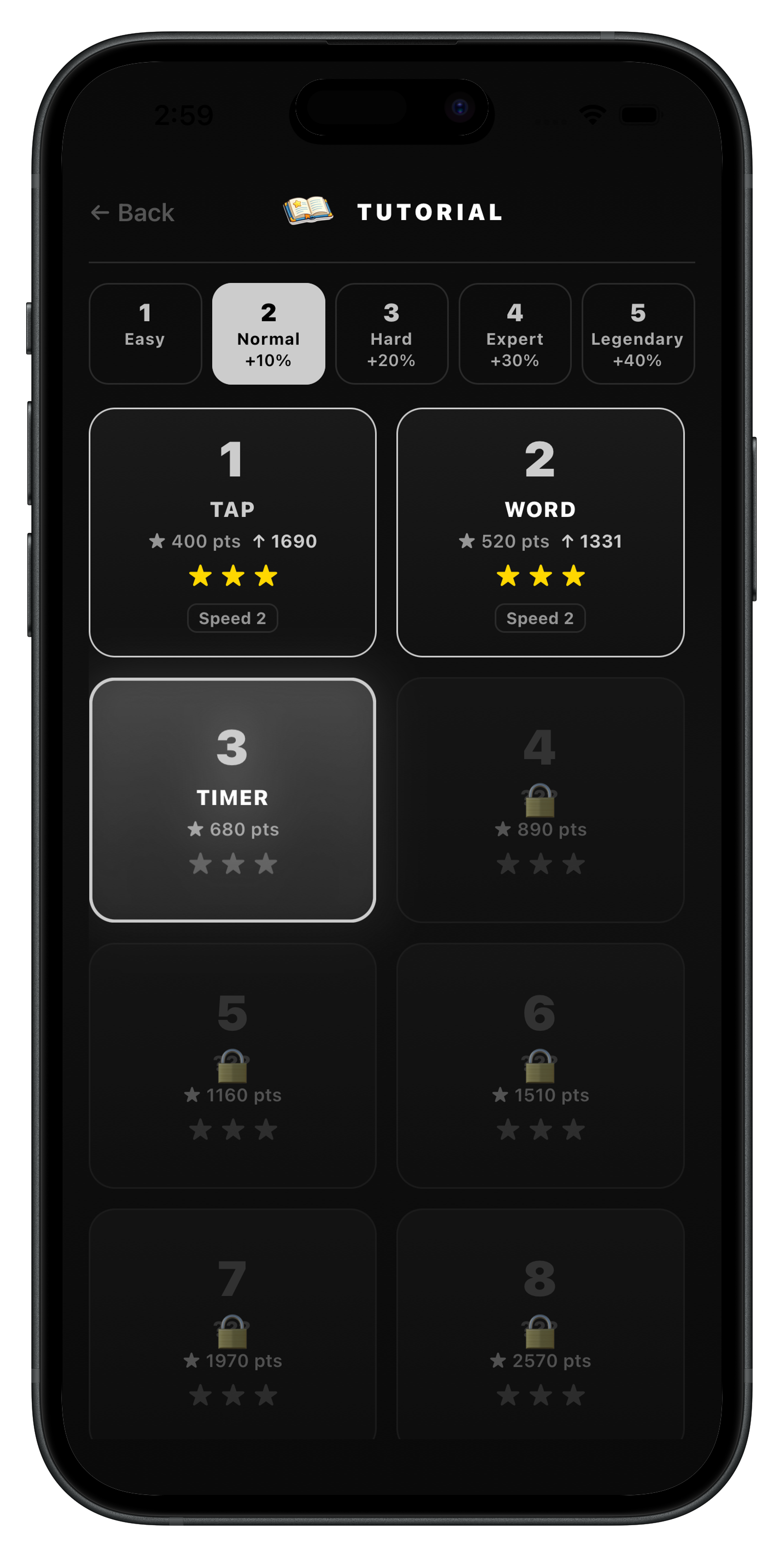 Mono Level